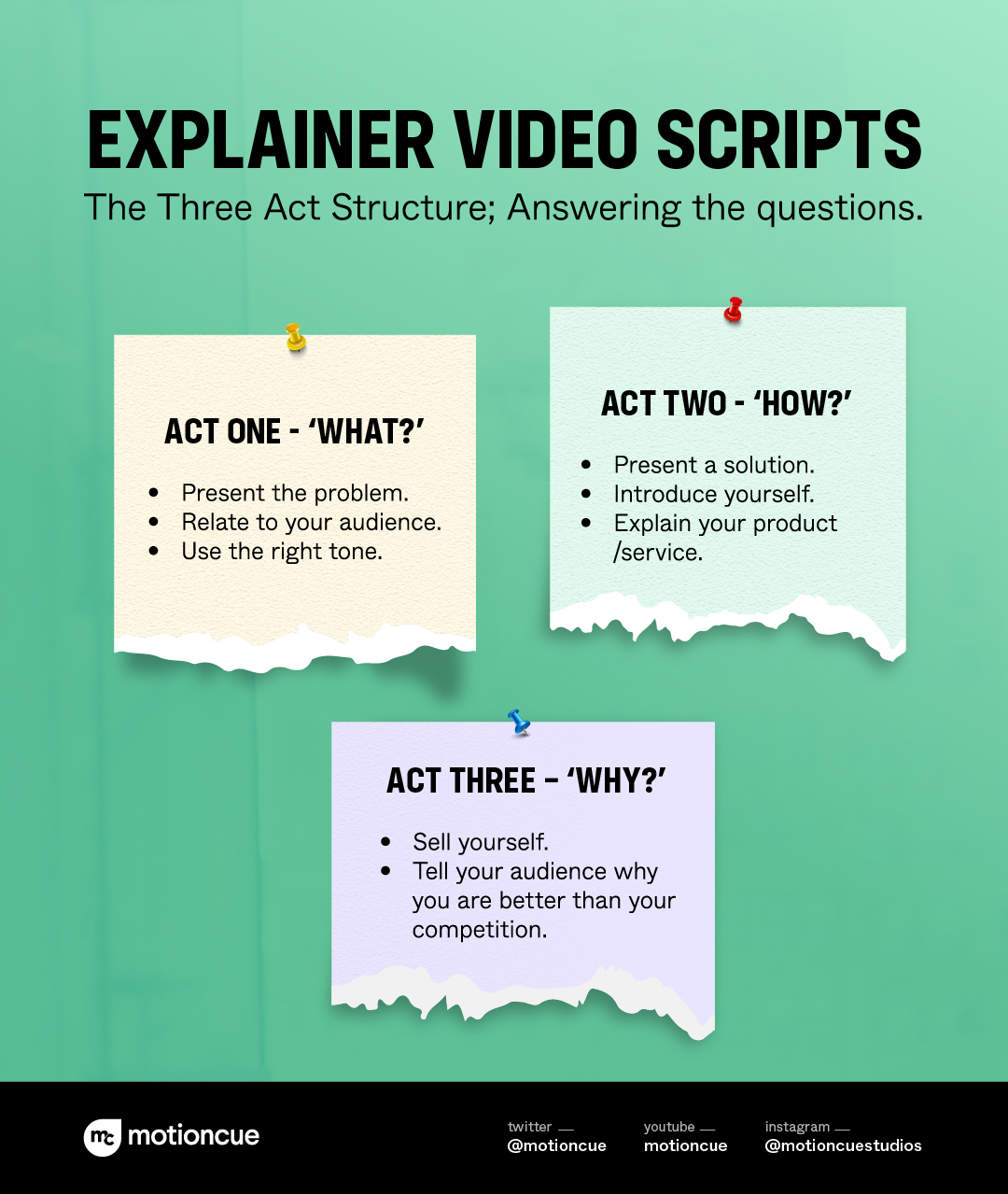 Craft Engaging Video Scripts: Tips for Effective Communication