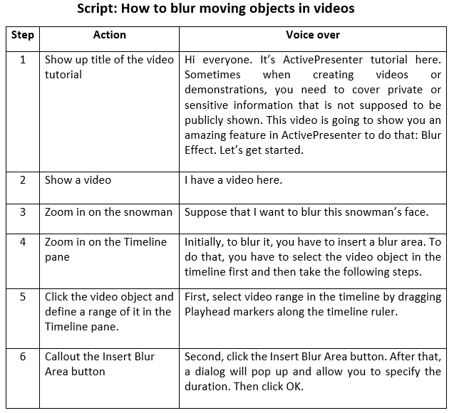 How to Write an Engaging Video Script: Tips and Techniques