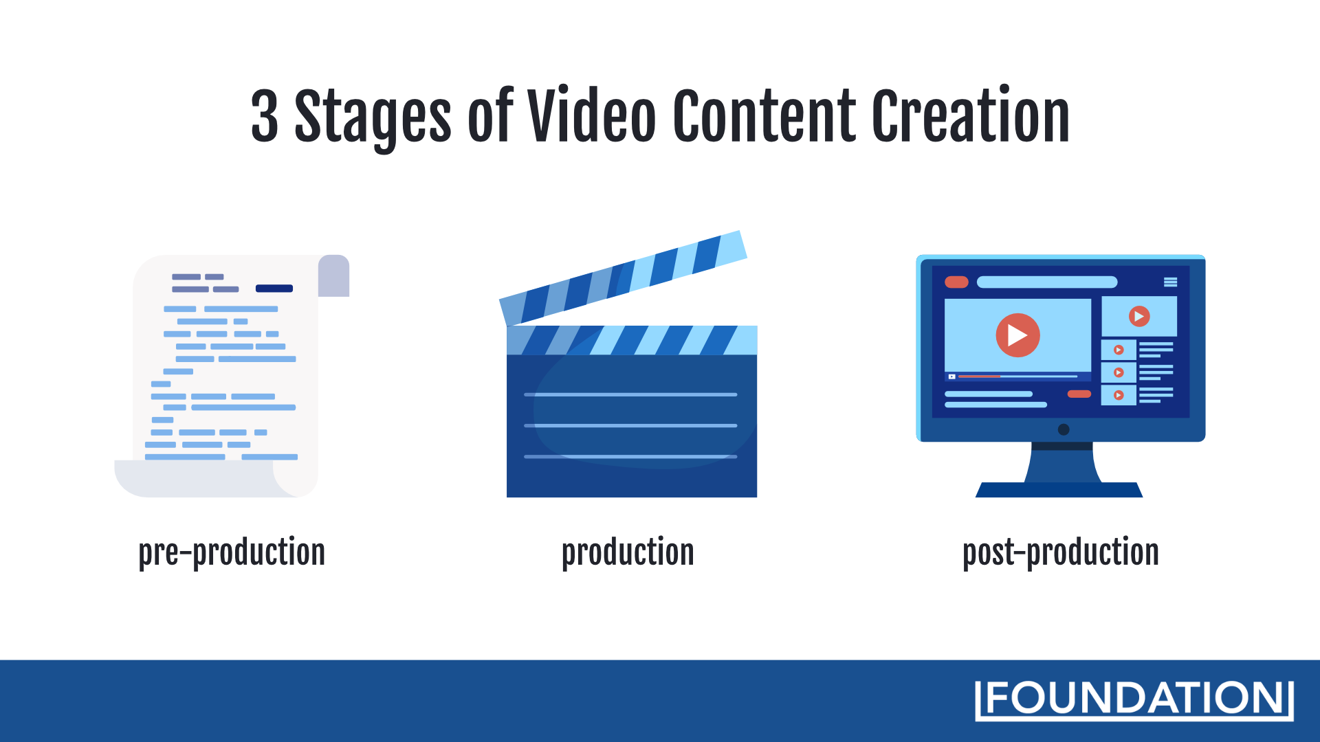 Video Content Creation: Tips for Engaging and Effective Production