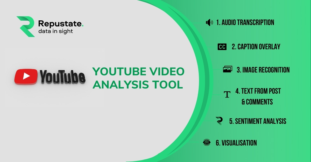 How to Effectively Analyze YouTube Videos for Better Engagement